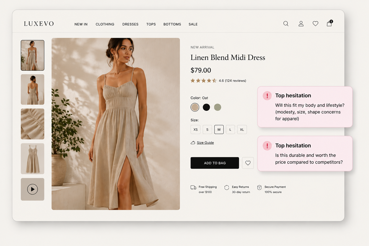 Studio dashboard showing ranked shopper hesitations and content gaps